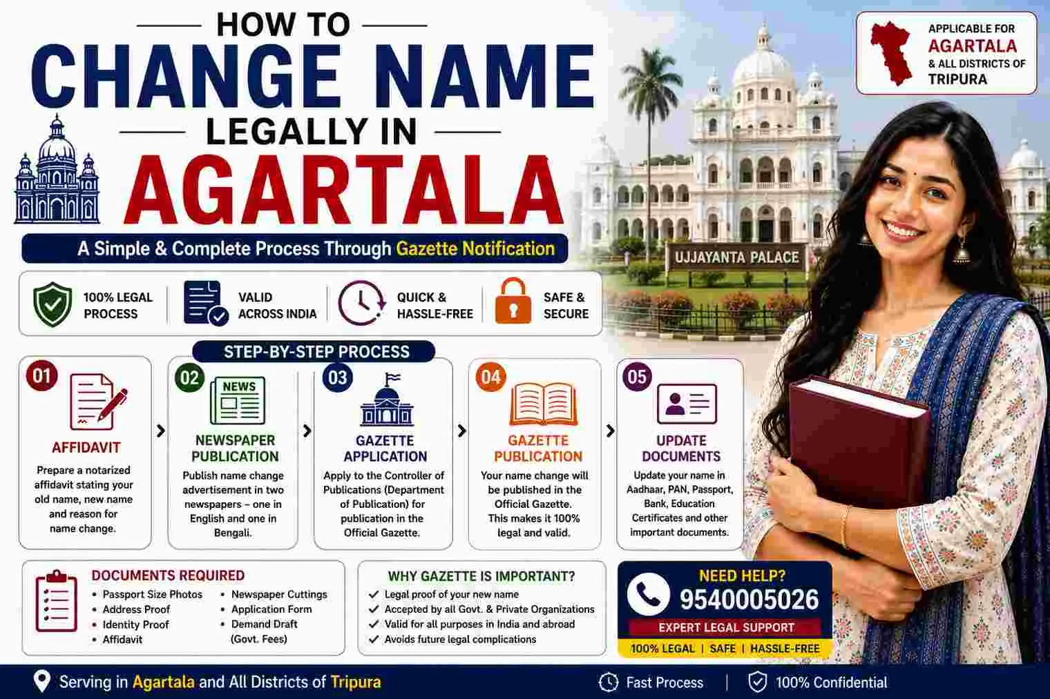 How to change your name legally in Agartala