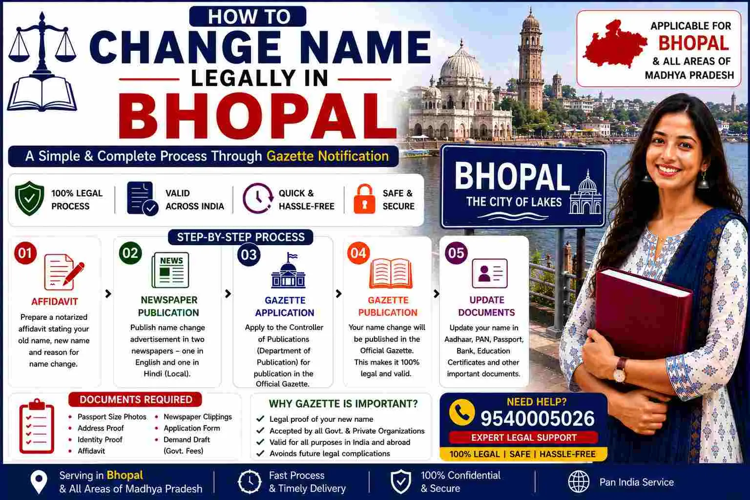 How to change name legally in Bhopal