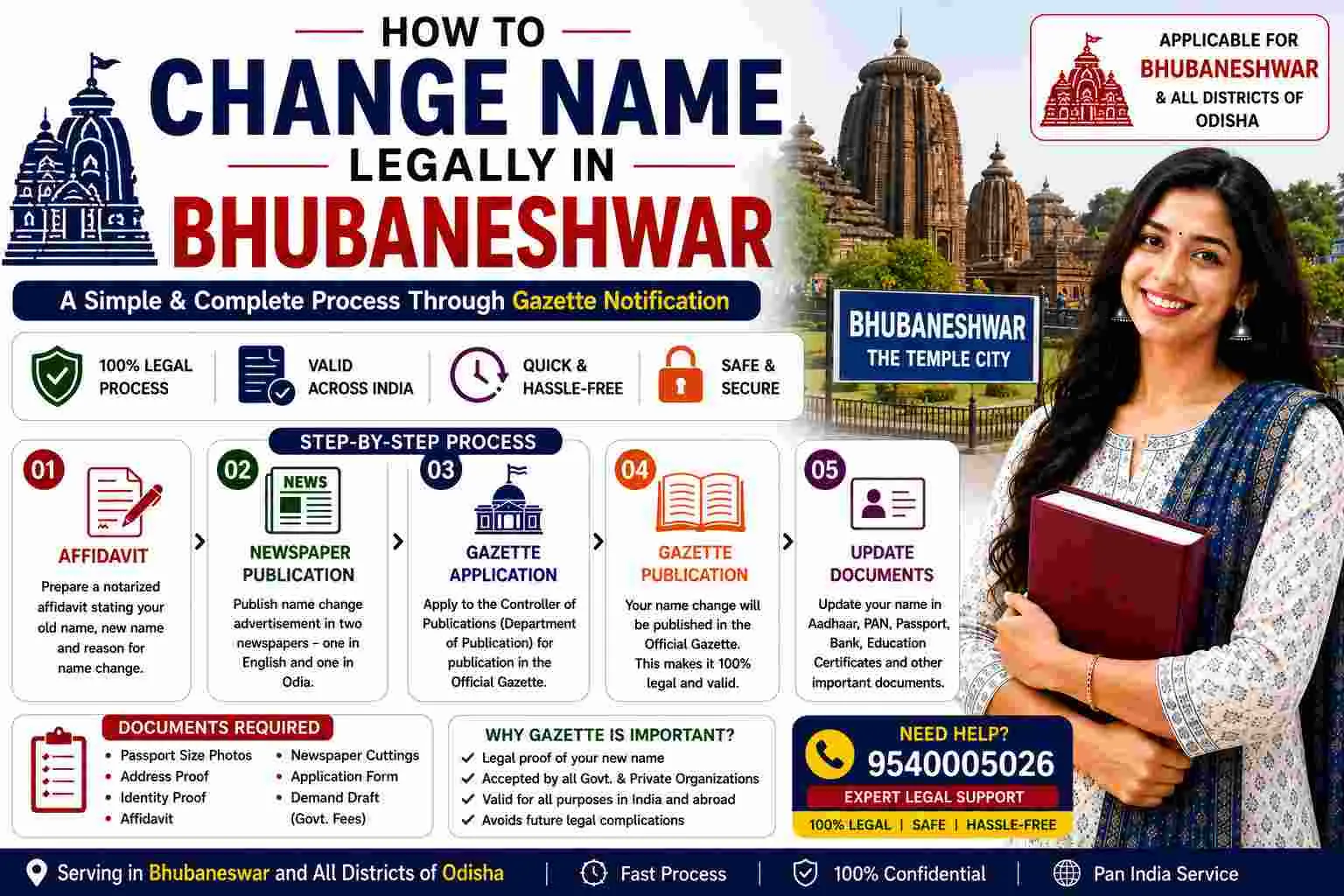 How to change your name legally in Bhubaneswar