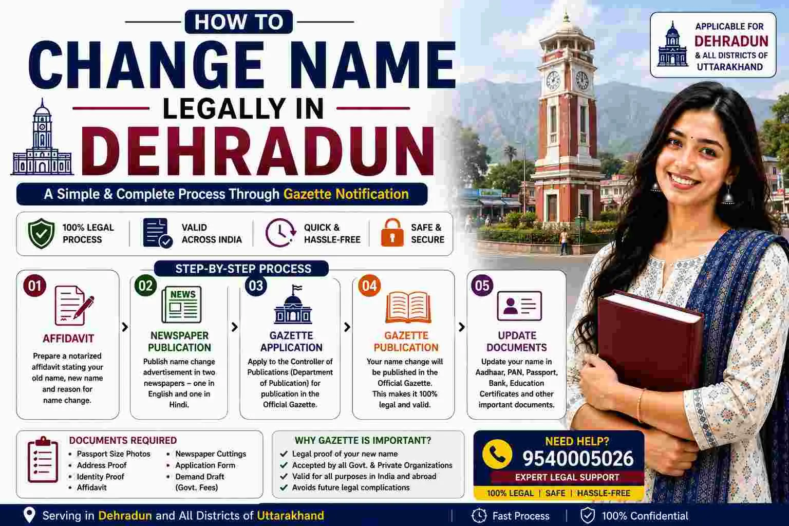 How to change your name legally in Dehradun
