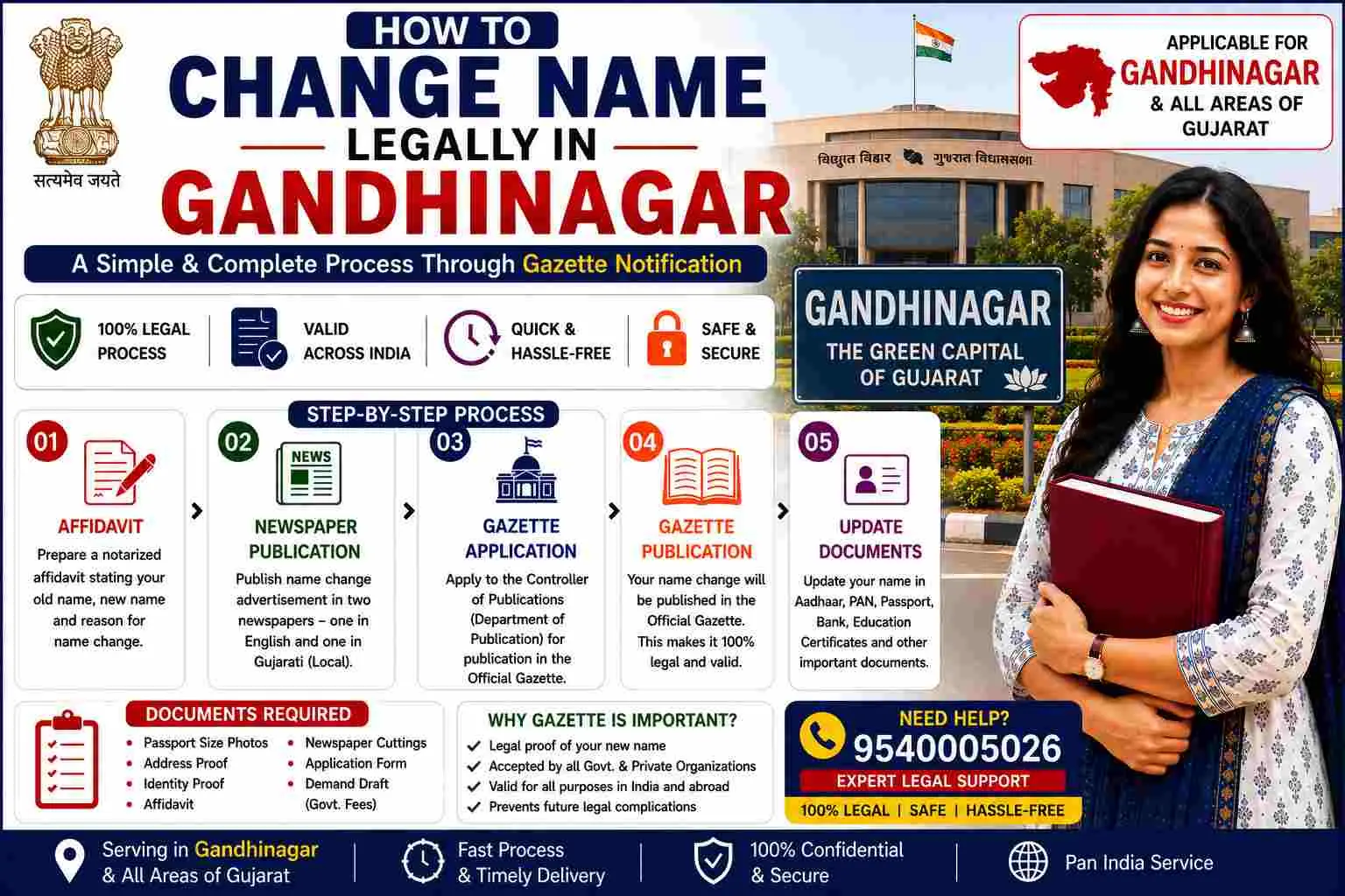 How to change name legally in Gandhinagar