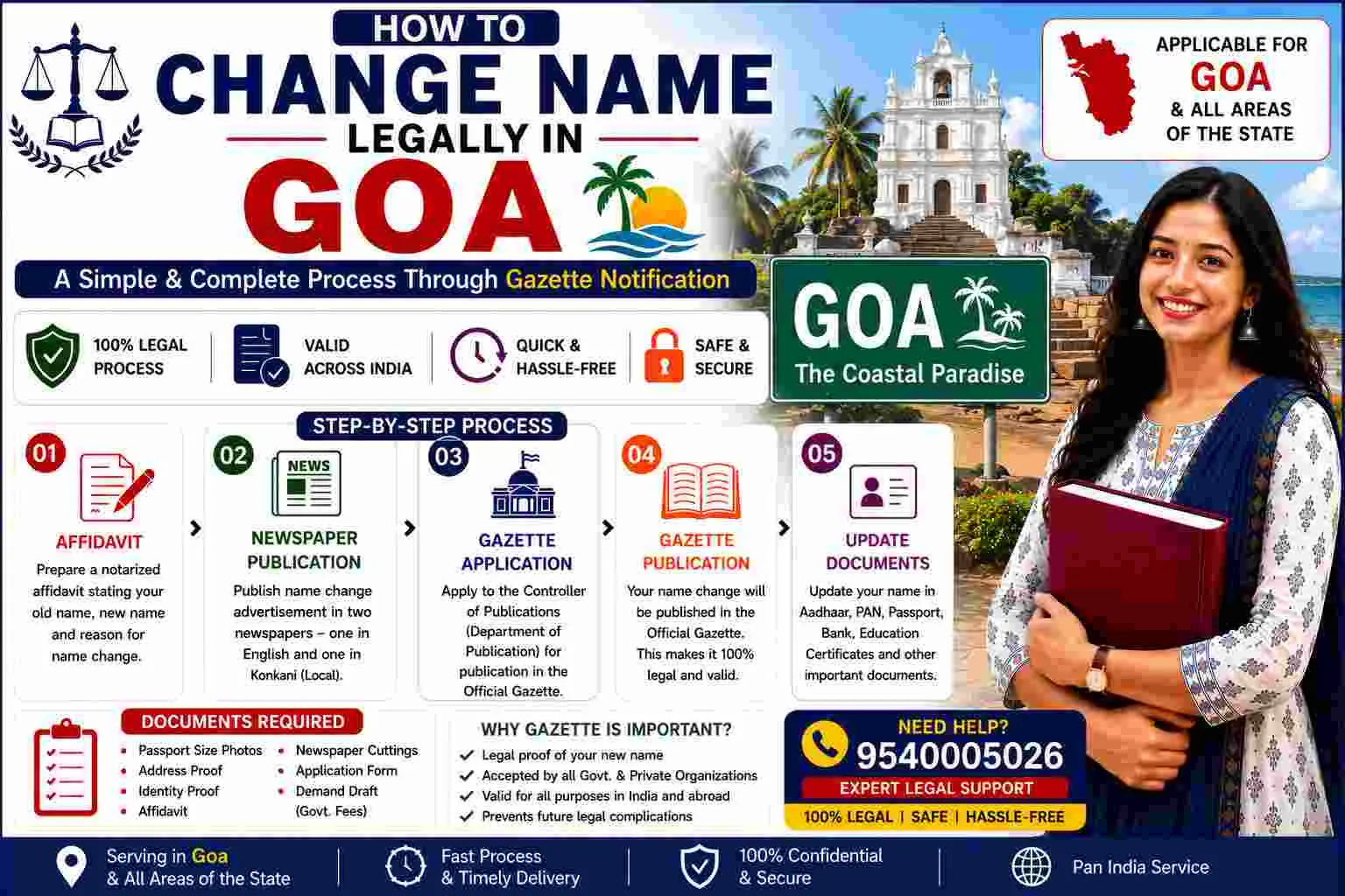 How to change name legally in Goa