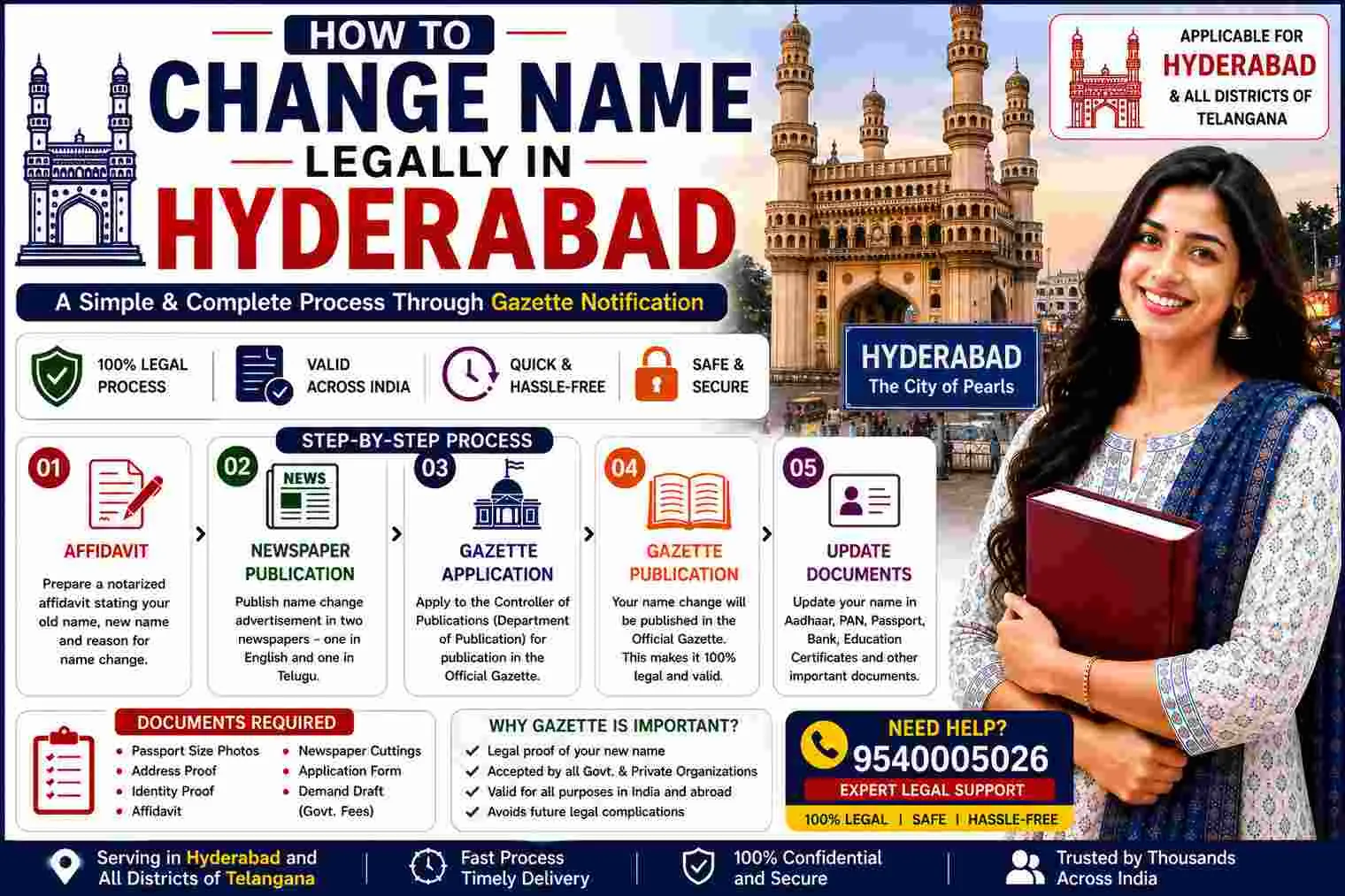 How to change your name legally in Hyderabad