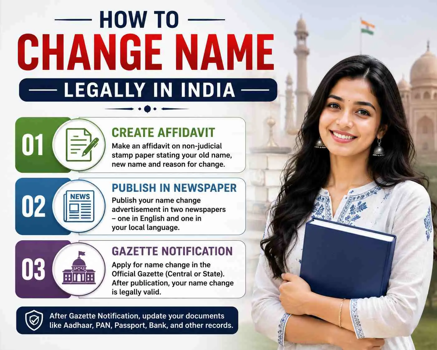 How to Change Name Legally in India