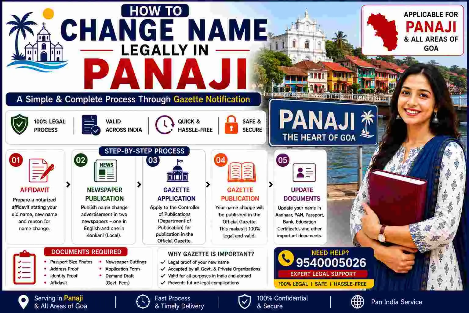 How to change name legally in Panaji