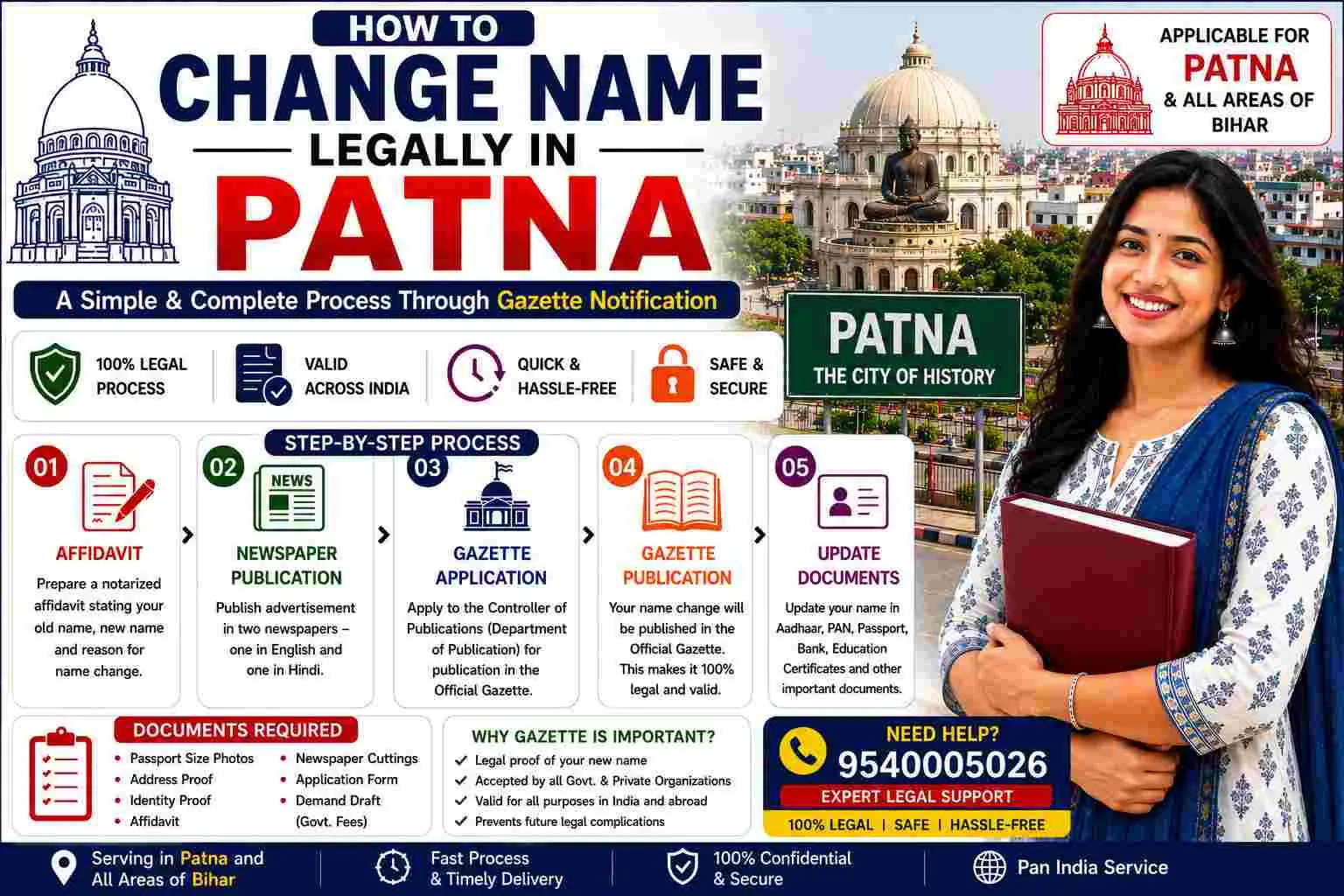 How to change name legally in Patna