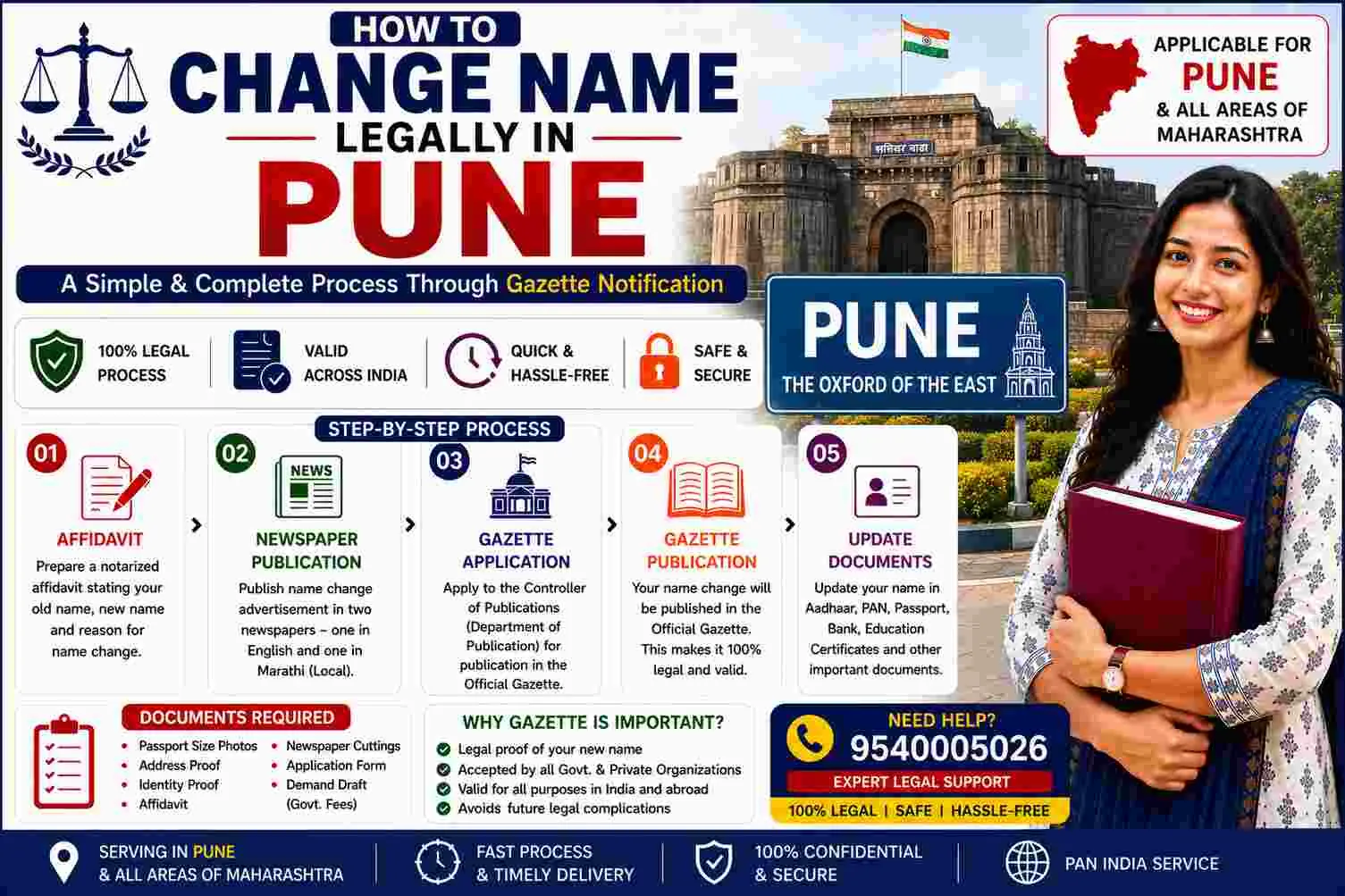 How to change name legally in Pune