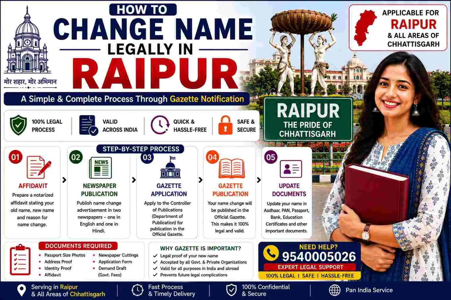 How to change name legally in Raipur