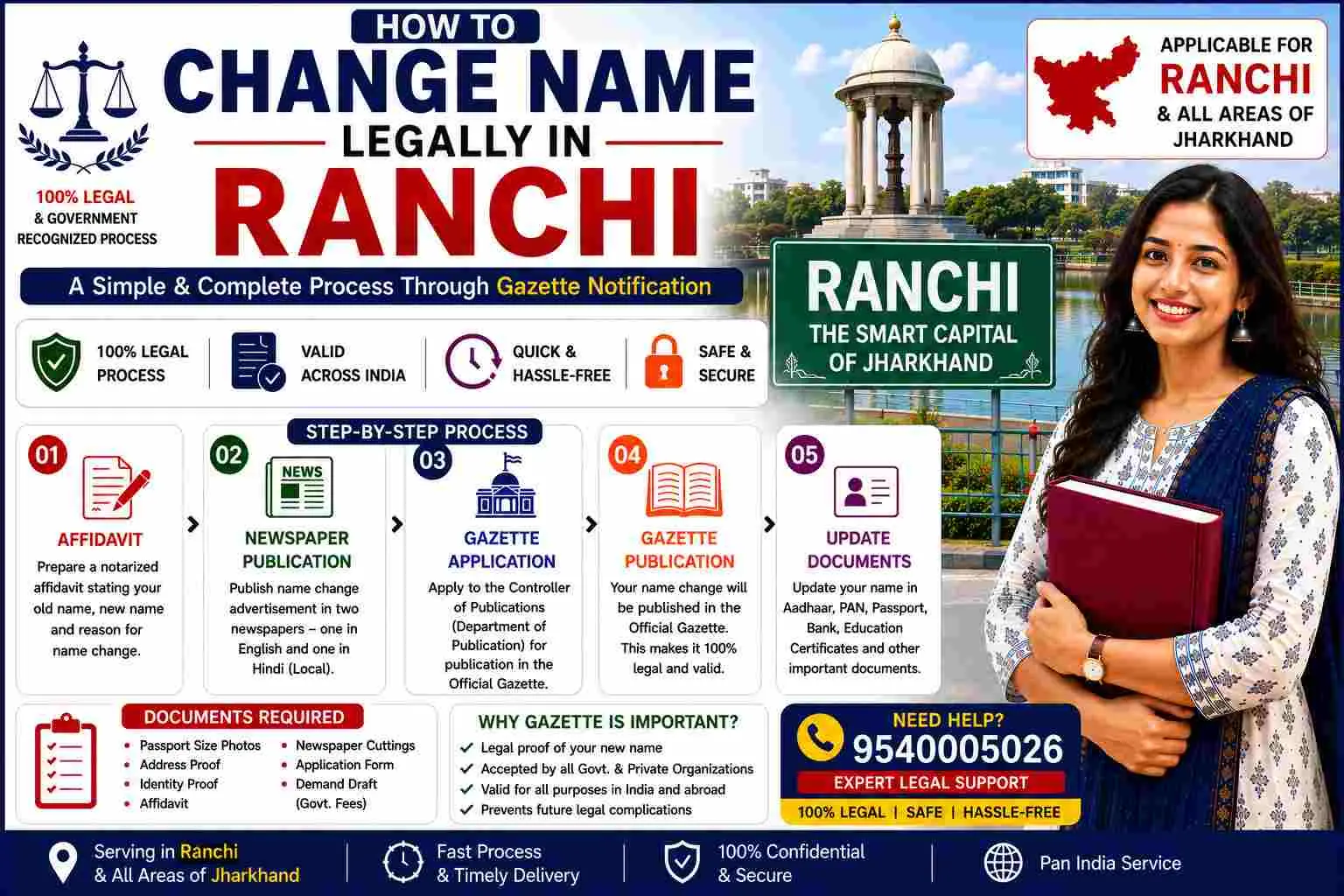 How to change name legally in Ranchi