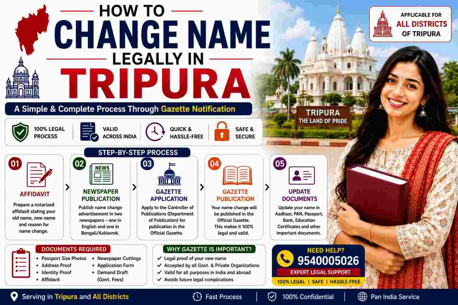 How to change your name legally in Tripura