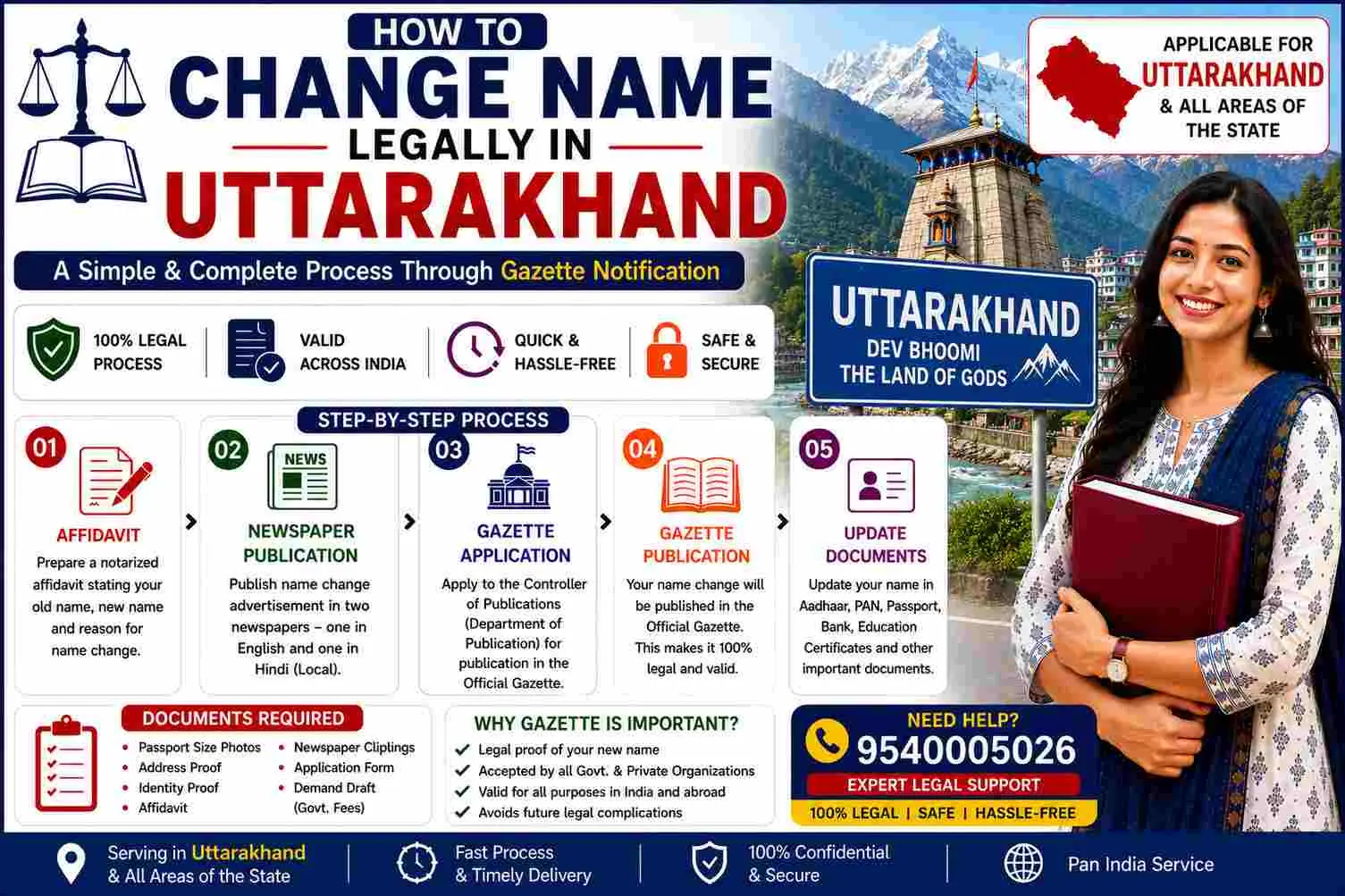 How to change name legally in Uttarakhand