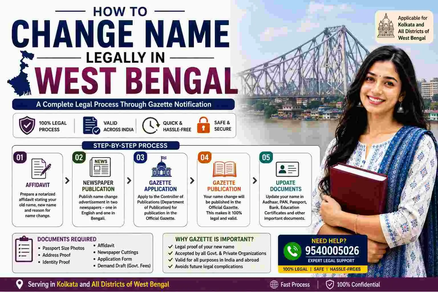 How to Change Name Legally in West Bengal - YourDoorstep Guide