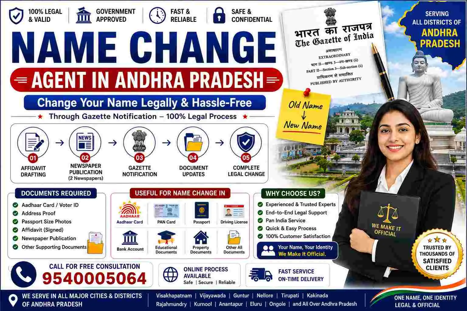 Name change agent in Andhra Pradesh comparing the AP eGazette route and the Central Gazette route