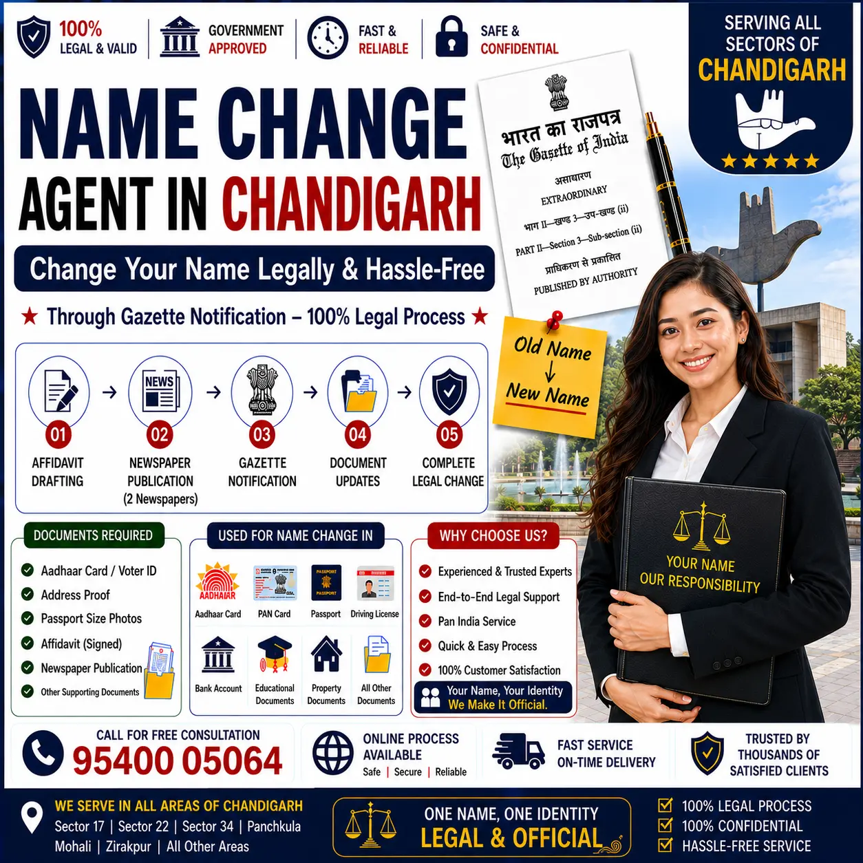 Name change agent in Chandigarh comparing the UT e-Gazette portal and the Central Gazette route