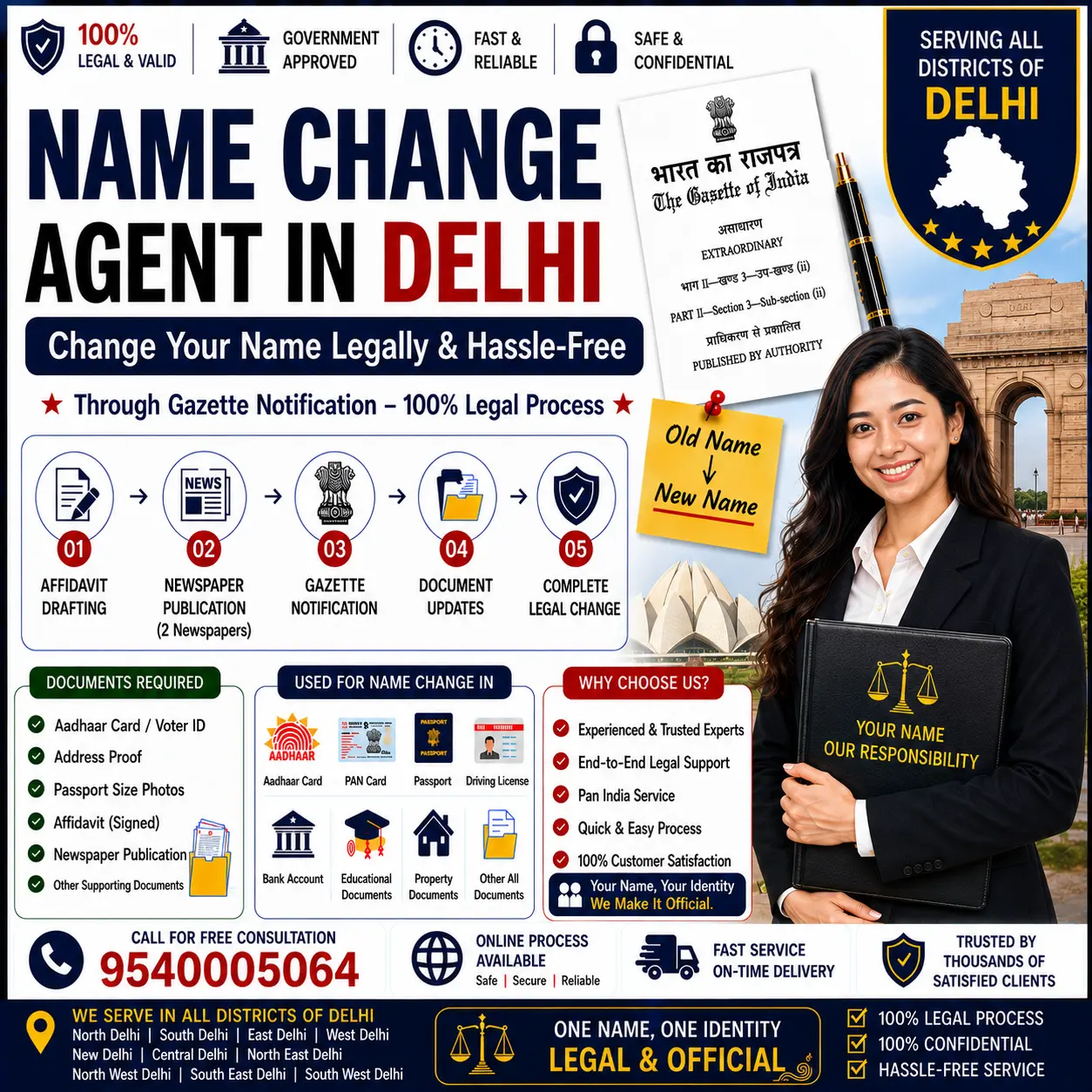 Name change agent in Delhi filing in person at the Central Gazette office, Department of Publication, Civil Lines