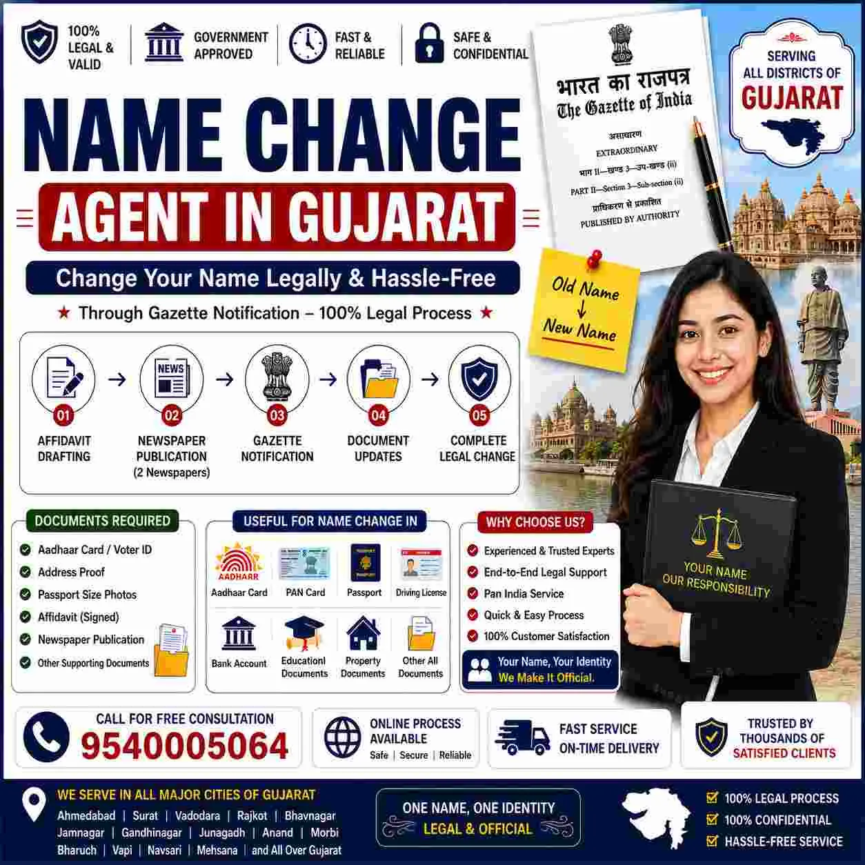 Name change agent in Gujarat comparing the Gandhinagar e-Gazette route and the Central Gazette route