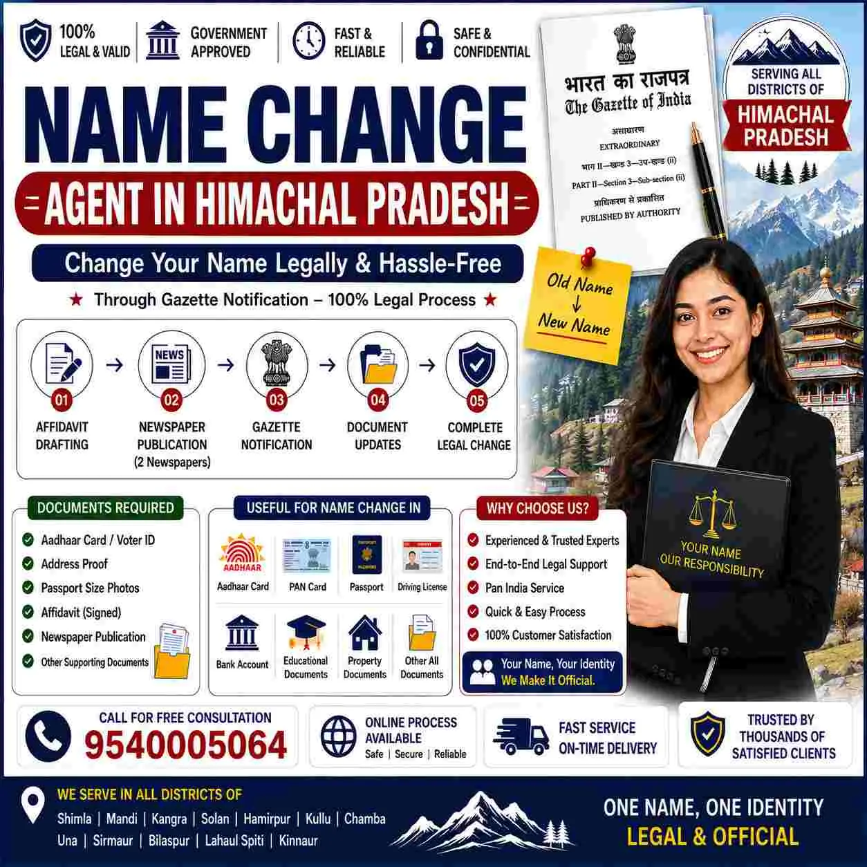 Name change agent in Himachal Pradesh comparing the online HP Rajpatra route and the Central Gazette route