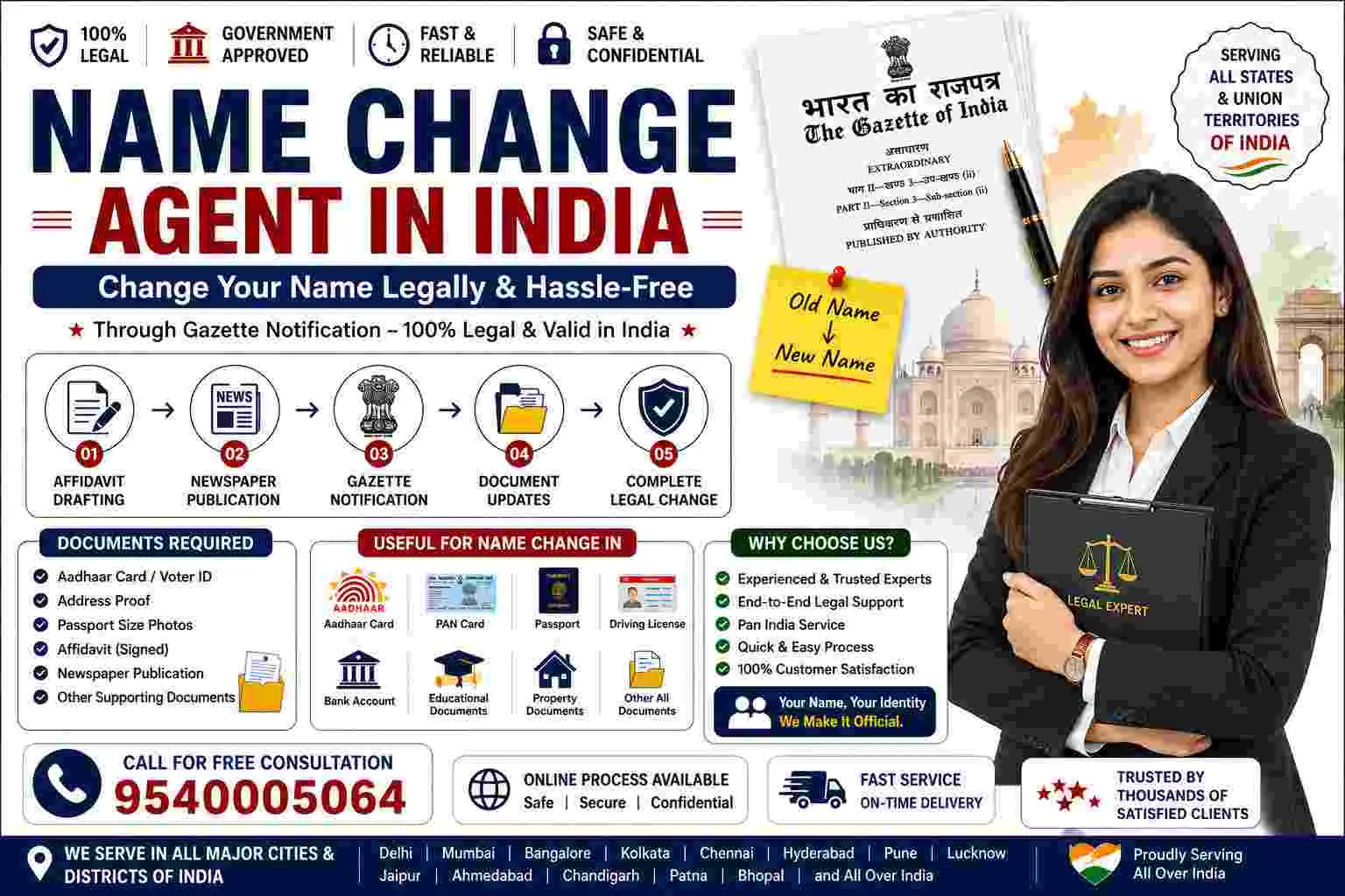 Name change agent in India hand-delivering a gazette name change file at the Department of Publication, Civil Lines, Delhi