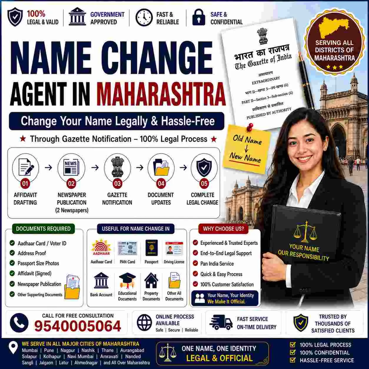 Name change agent in Maharashtra comparing the state e-Gazette route and the Central Gazette route