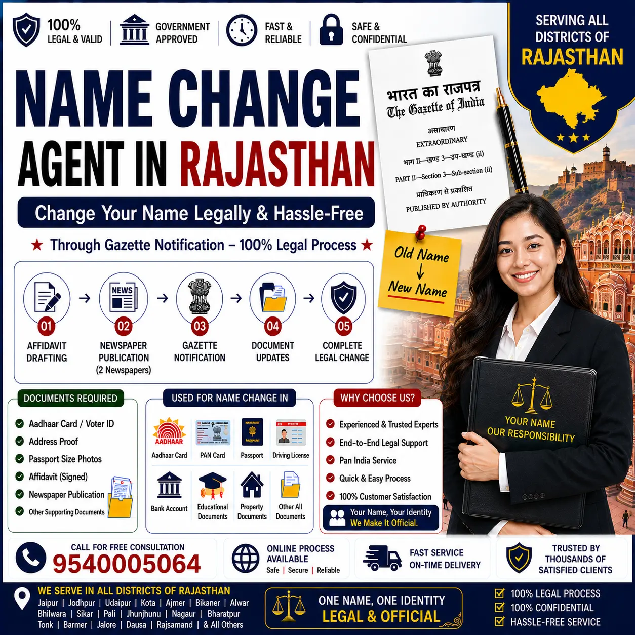 Name change agent in Rajasthan comparing the ReAMS state e-gazette and the Central Gazette route