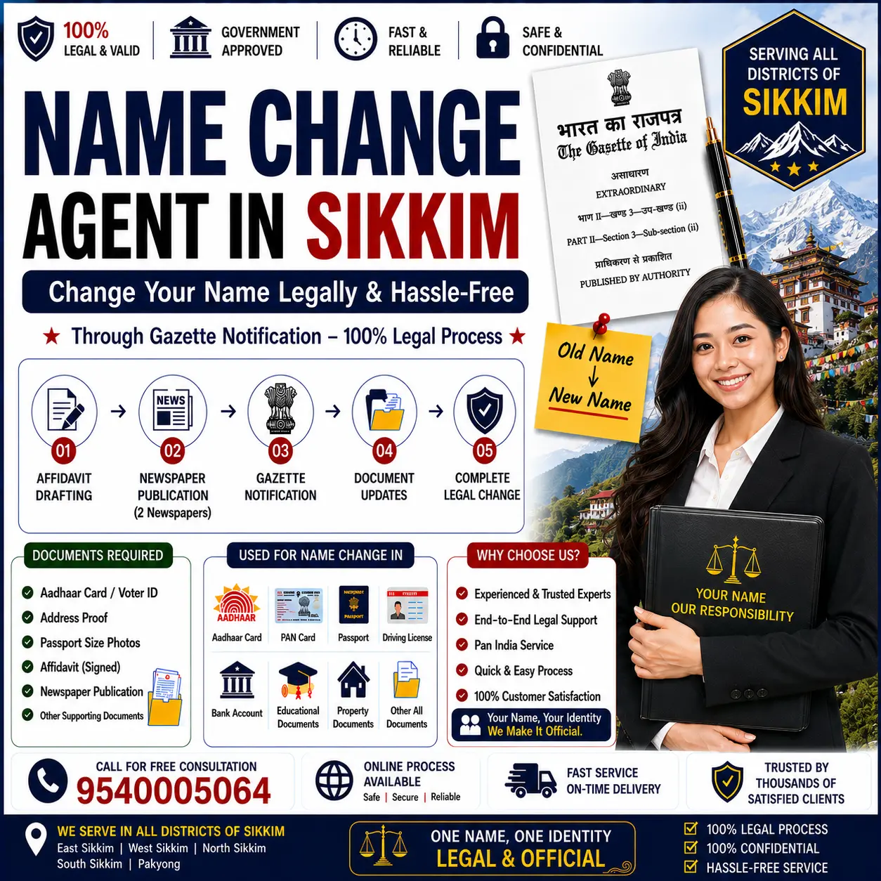 Name change agent in Sikkim explaining the Central Gazette route and the real fees against drifting bands