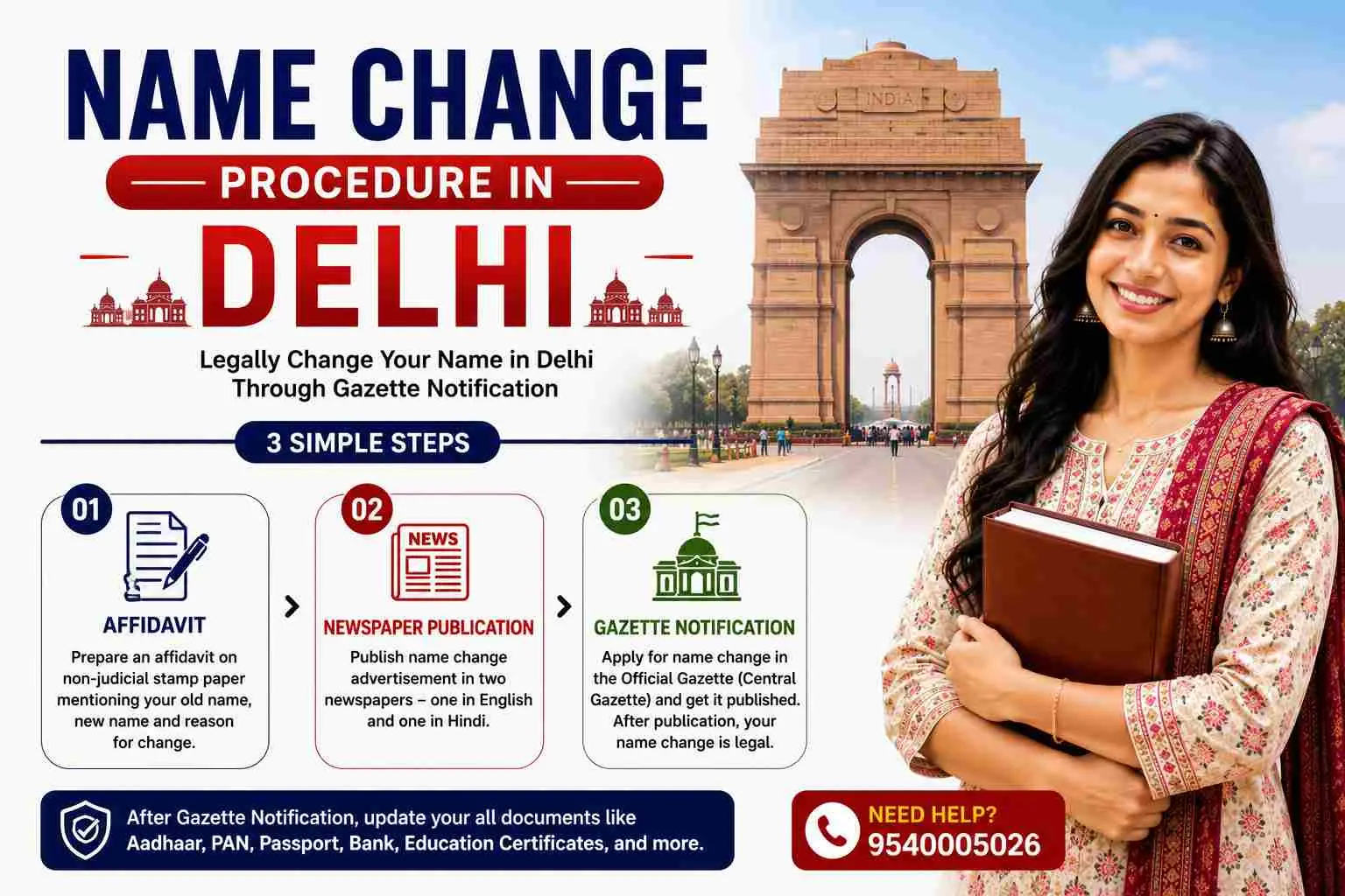Name Change Procedure in Delhi