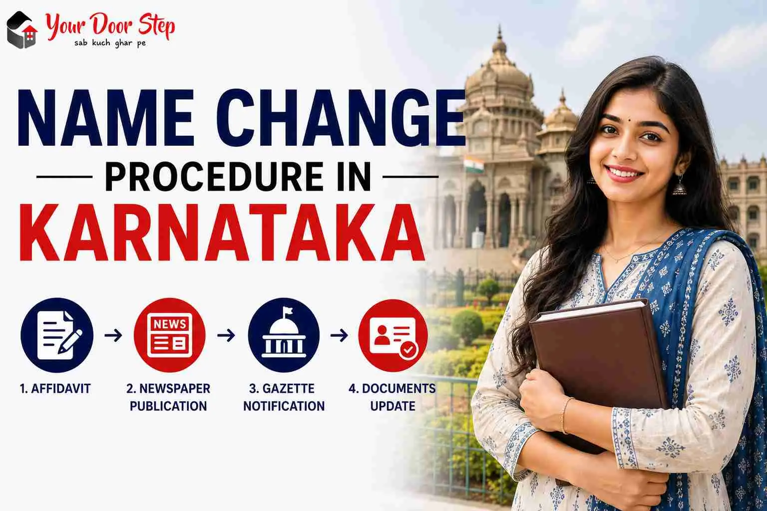 Name Change Procedure in Karnataka