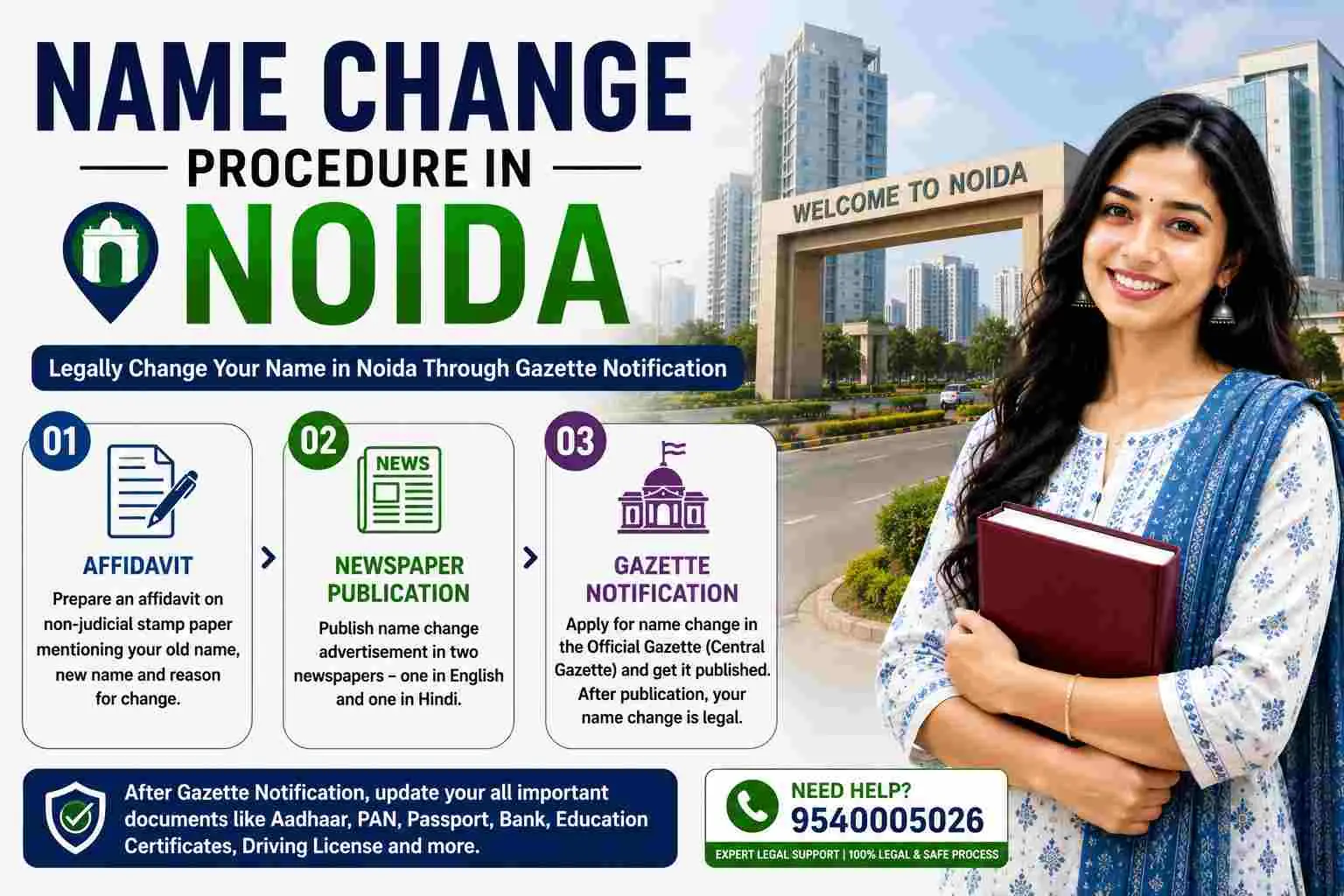 Name Change Procedure in Noida