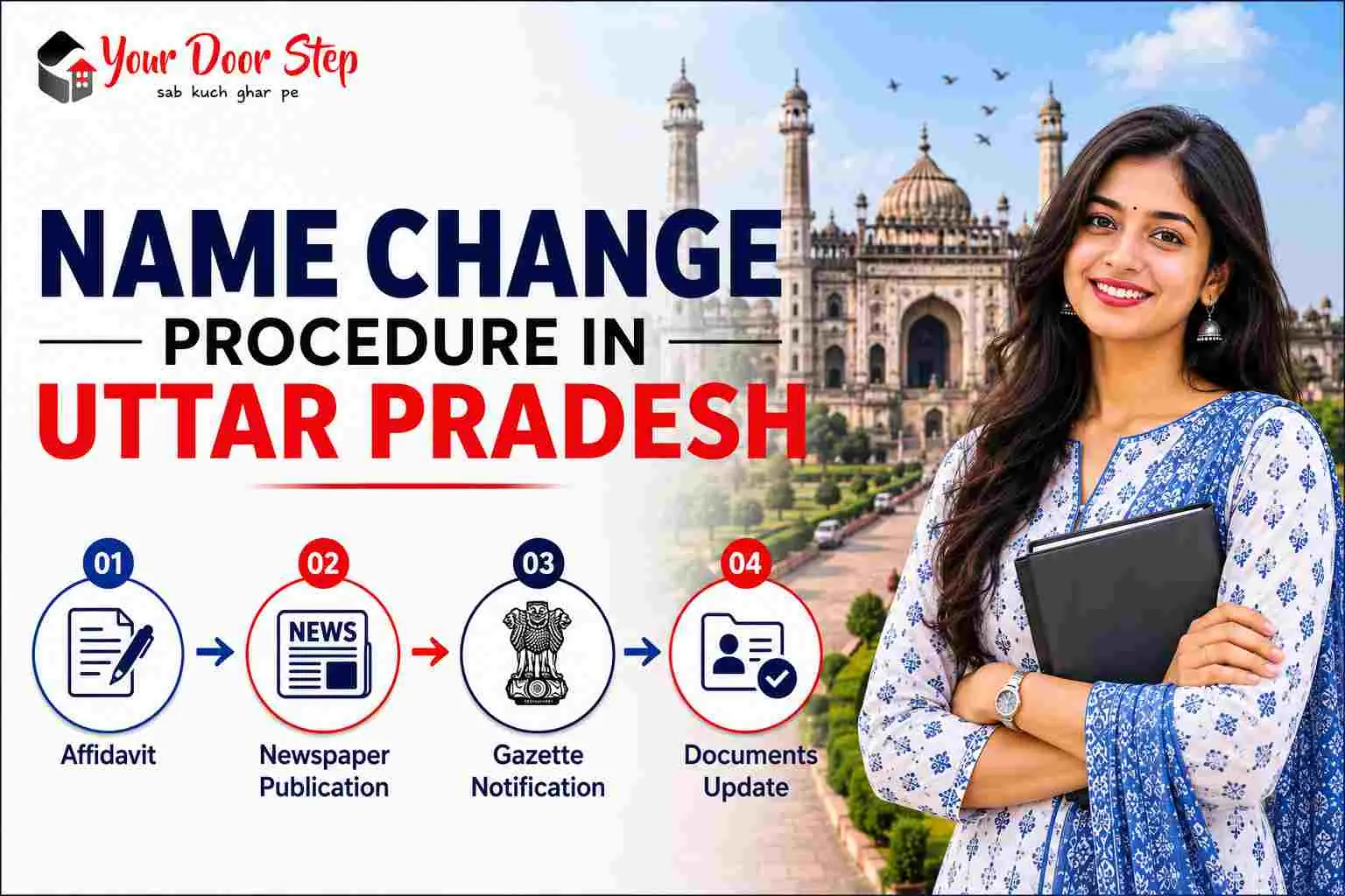 Name Change Procedure in Uttar Pradesh